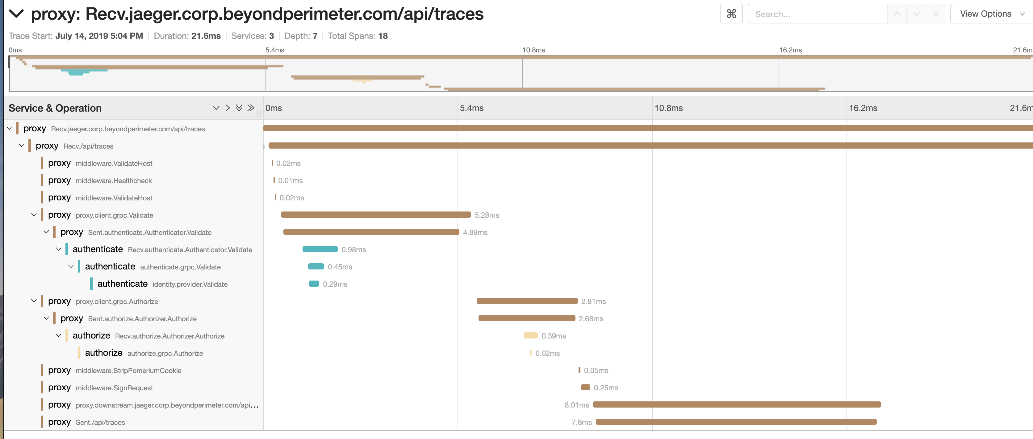 jaeger example trace